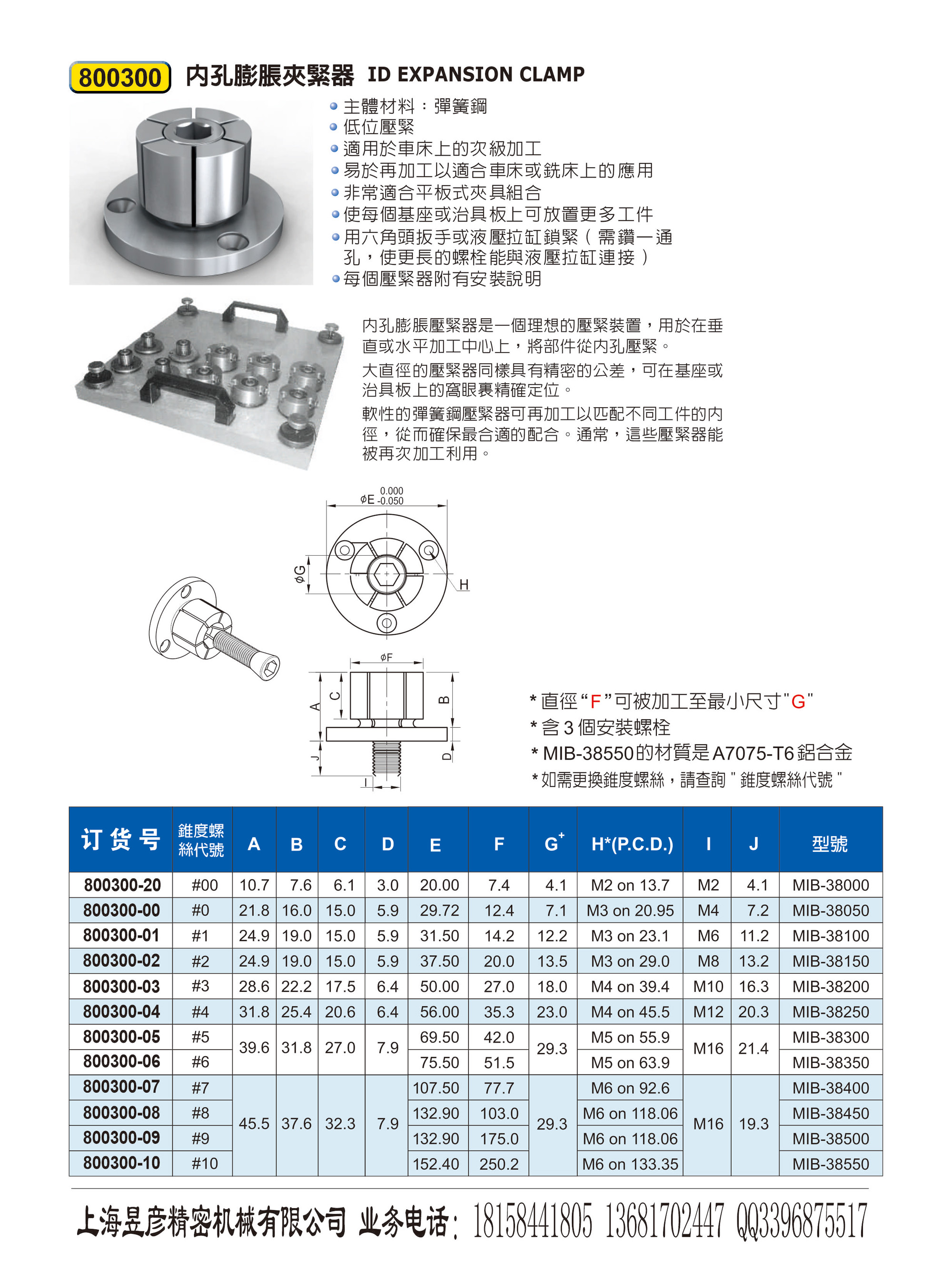 MITEE BITE mitee-bite