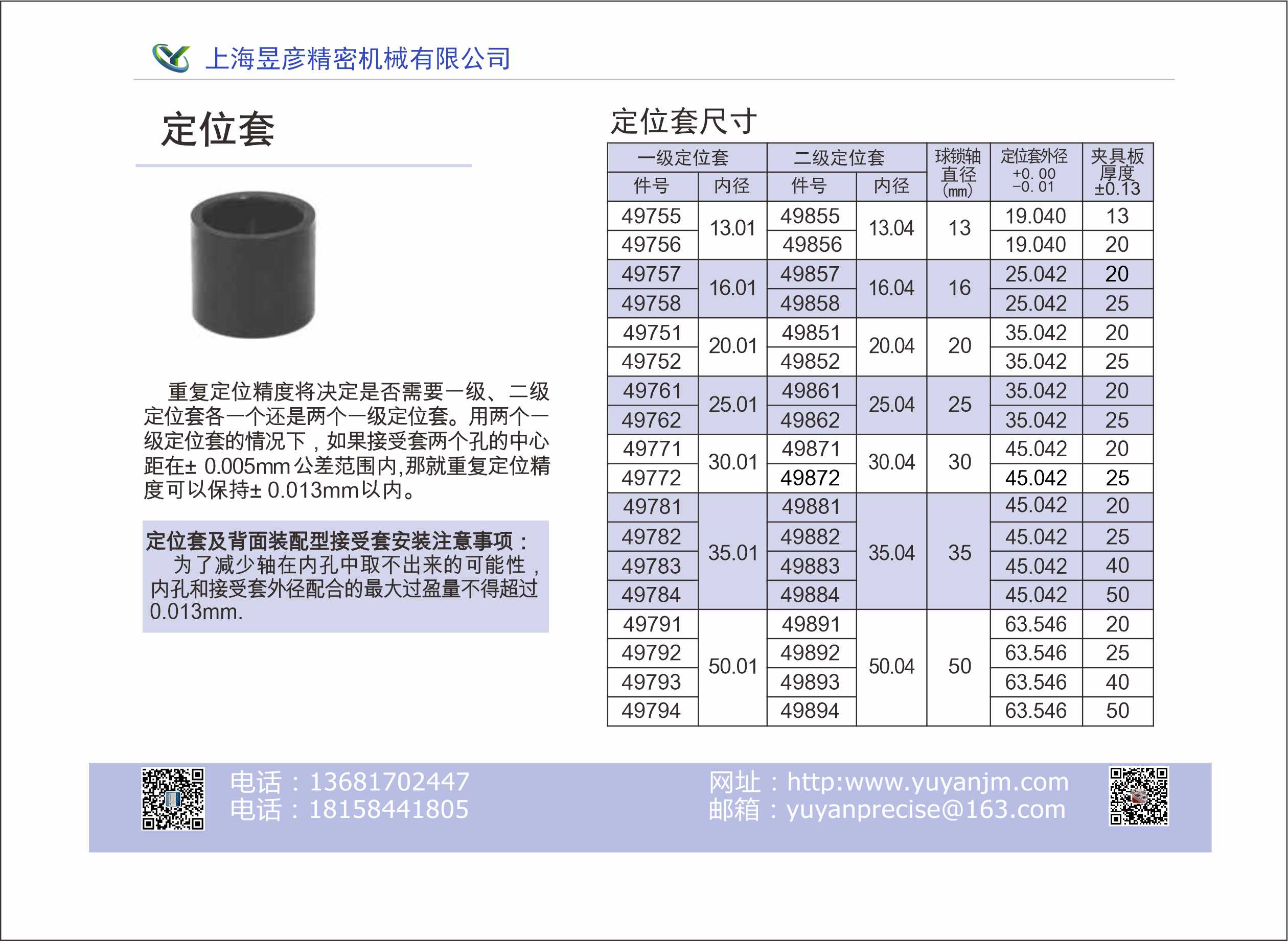 Manguito de gu¨ªa de posicionamiento